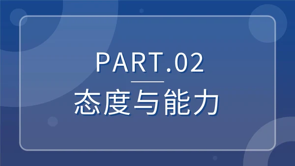 蓝色员工心态管理ppt模板