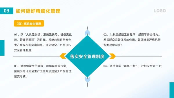 蓝色简约风班组精细化管理PPT