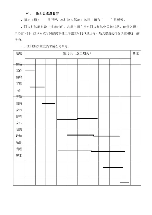 防护围栏安装工程施工方案