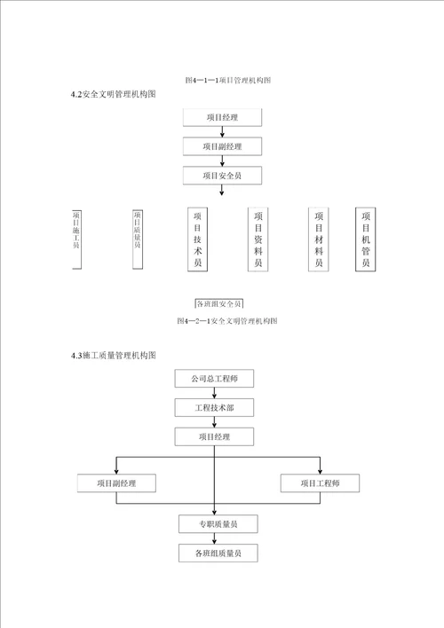 旋喷锚桩支护工程施工方案优秀工程方案