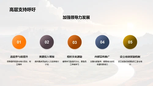 培训之路：年度成果与展望