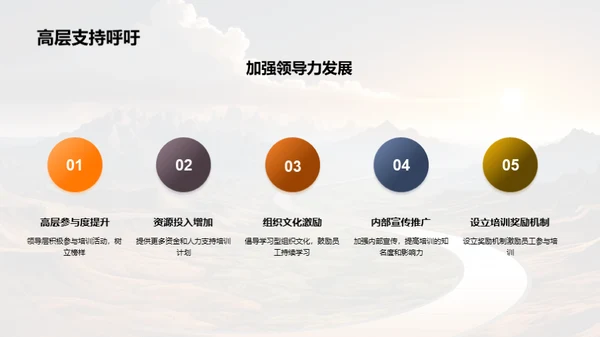 培训之路：年度成果与展望