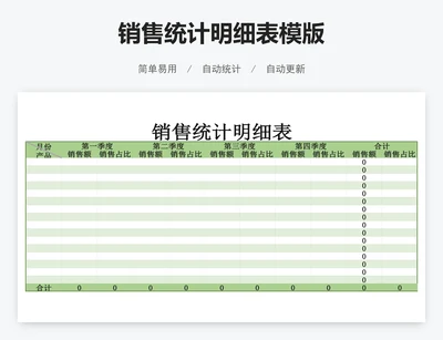 销售统计明细表模版