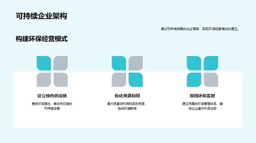绿色营销，品牌力量