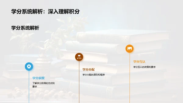 大学课程精通攻略