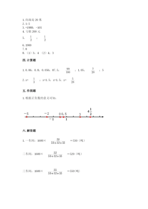 小升初数学期末测试卷一套.docx