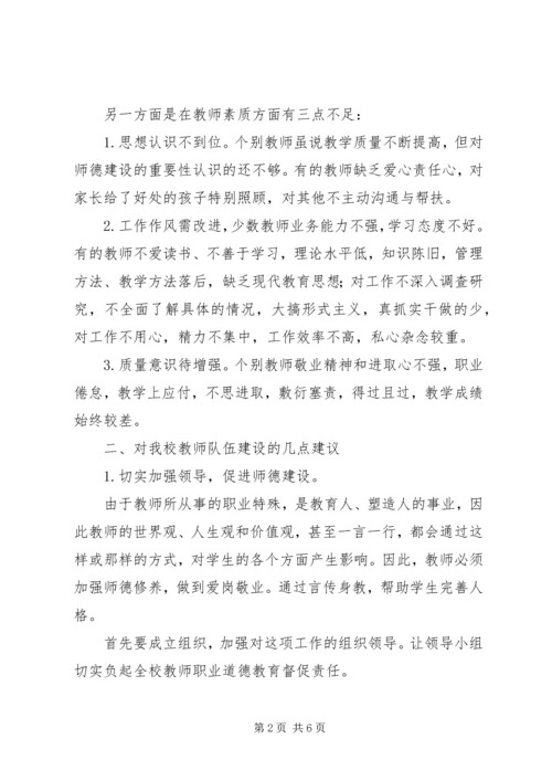 学校师资情况调研报告 (5).docx