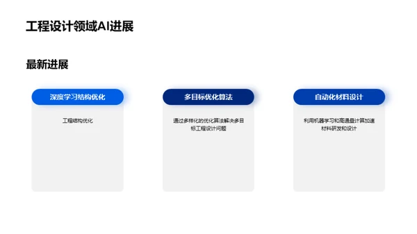 AI：重塑工程设计
