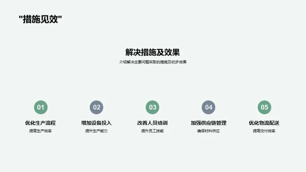 车辆部门精彩月报