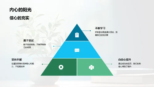 初等教育的探索与反思