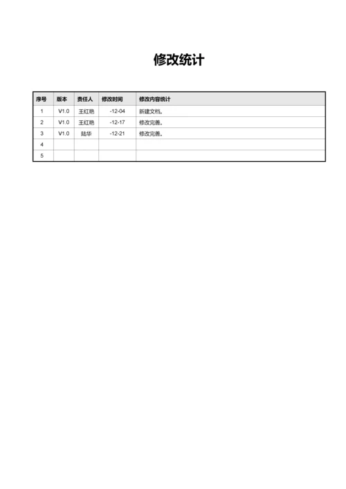 采购计划系统用户手册模板.docx