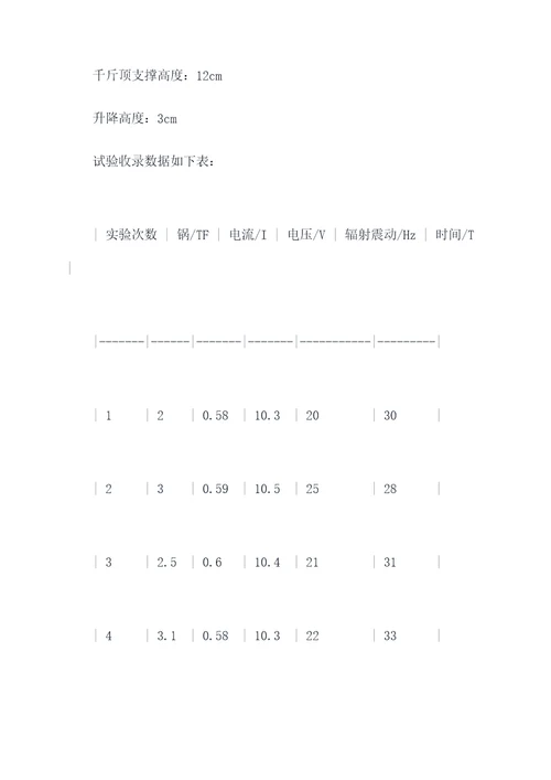 千斤顶的使用的实验报告