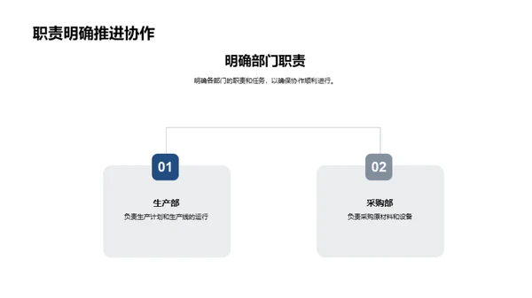 优化团队协作路径