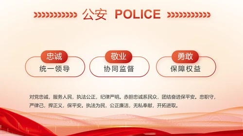 红色大气警察公安表彰大会动态PPT模板
