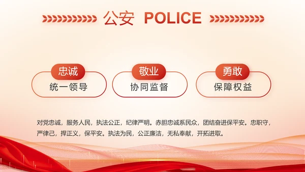 红色大气警察公安表彰大会动态PPT模板