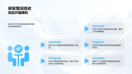 化学研发月报告