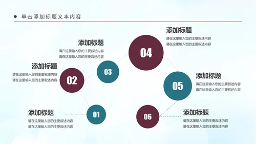 智慧城市互联网＋建设发展建筑规划PPT