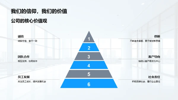 全面解析新员工入职指南