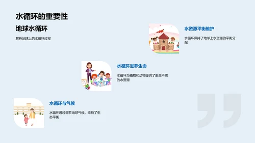 水循环科学探讨