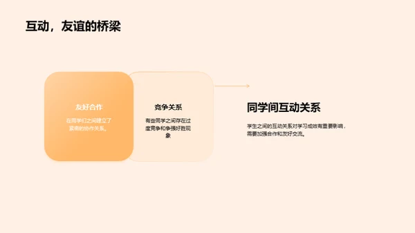 全面剖析学生学情