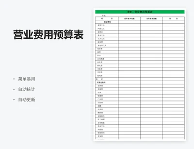 营业费用预算表