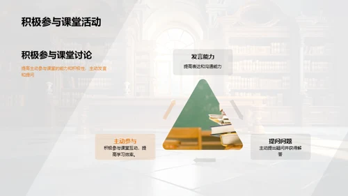 大学生活的挑战与转变