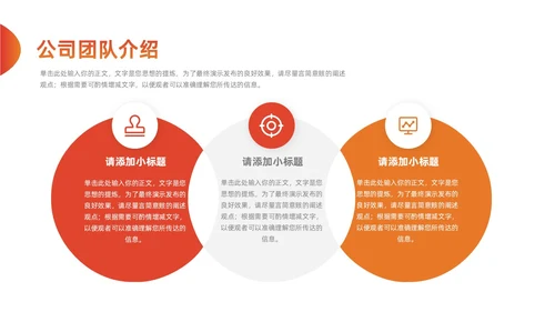 橙色商务商业计划书招商PPT模板