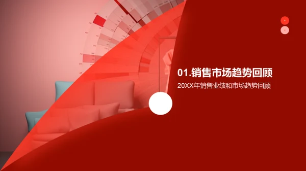 服饰行业年度总结