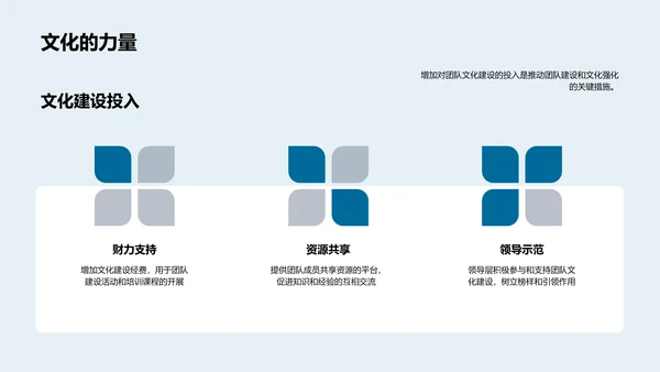 教师团队年终报告PPT模板