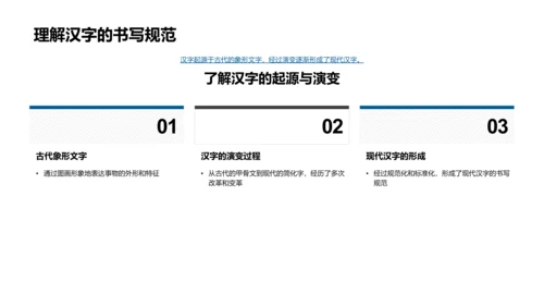 汉字的艺术魅力