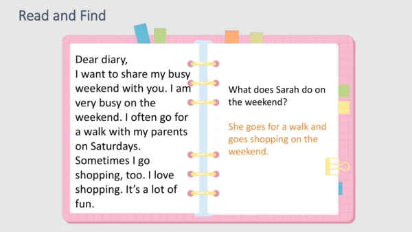 Unit 1 My day Part Part B Let's learn课件（33张PPT)