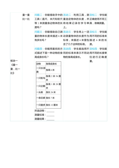 （大单元整体教学）量一量　比一比 单元分析（表格式）教学设计