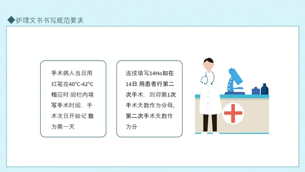 护理文书书写规范要求动态PPT模板