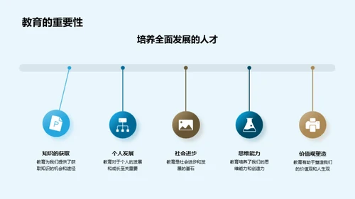 教育：个人成长的引擎