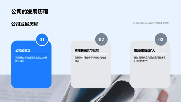 新媒体行业与公司概览PPT模板