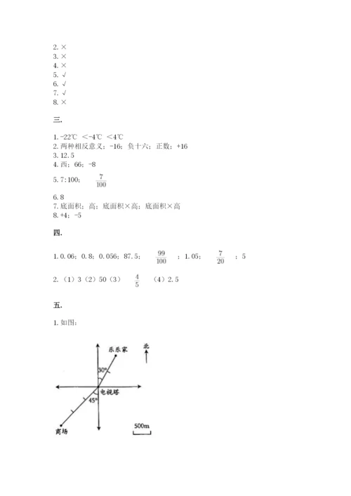 人教版数学小升初模拟试卷附参考答案（突破训练）.docx