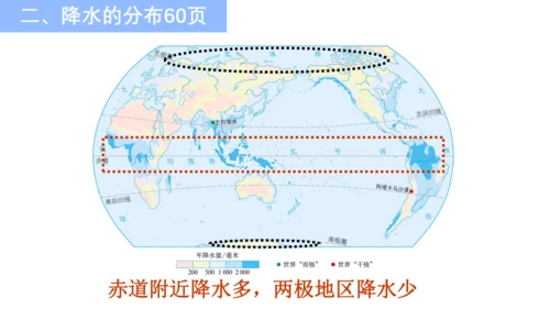 七上：天气、气温、降水（一轮复习课件41张）（人教版）