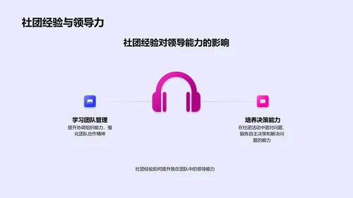 社团成长故事PPT模板
