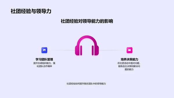 社团成长故事PPT模板