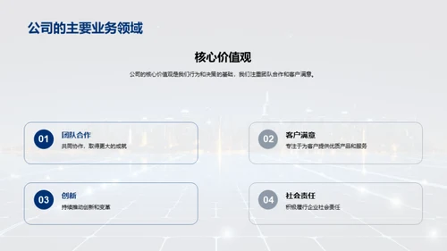 探索我们: 公司历程与文化