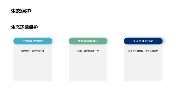 科技风教育培训教学课件PPT模板