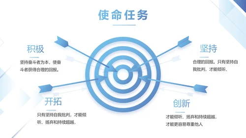 简约蓝色项目年度工作计划动态PPT