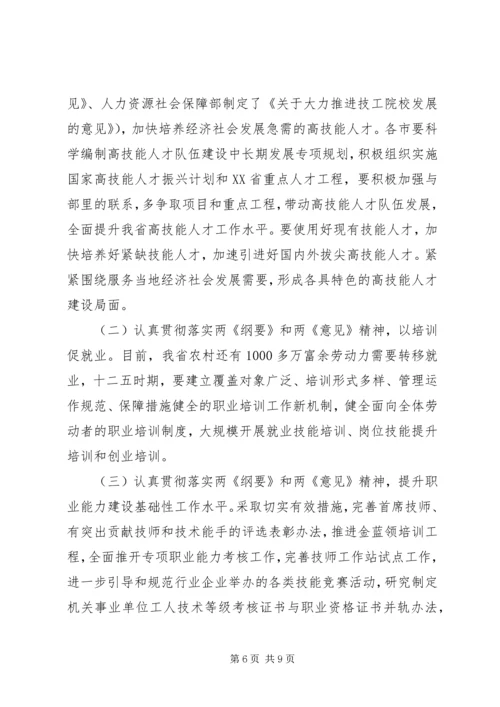 全省职业能力建设暨加快技工教育发展工作会议精神传达提纲.docx