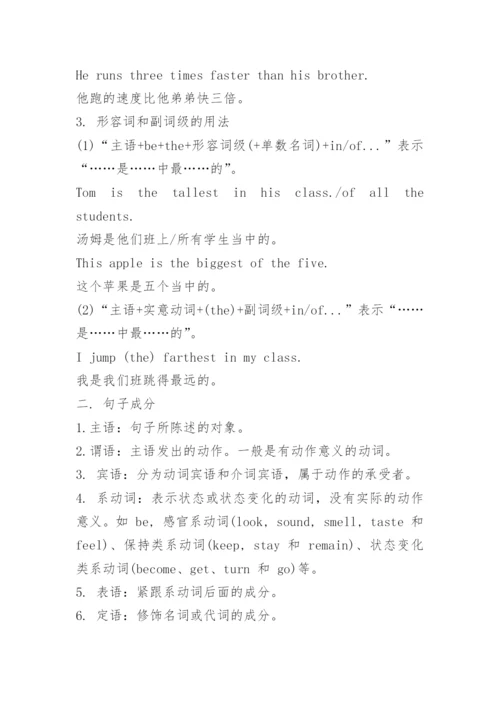 初二英语语法知识点总结.docx