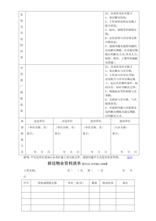 知名房地产公司工程部工程管理表格.docx