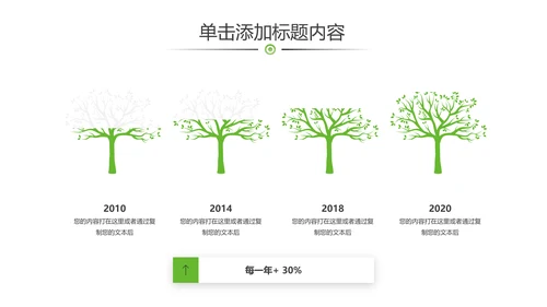 绿色生态低碳和谐社区能源环保PPT模板