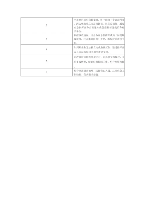 事故应急处置流程卡.docx