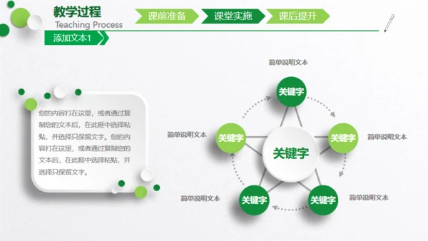 教学设计培训通用PPT模板