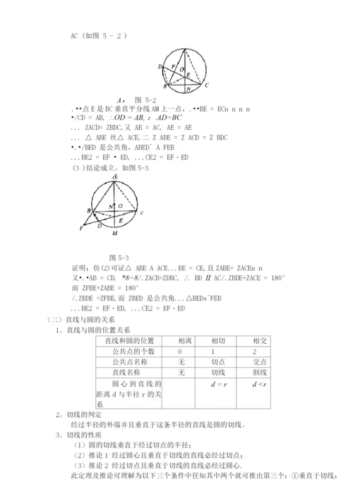 圆的知识点总结.docx