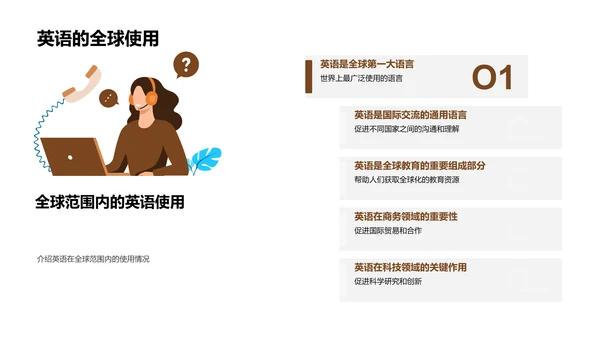 英语课堂革新指南